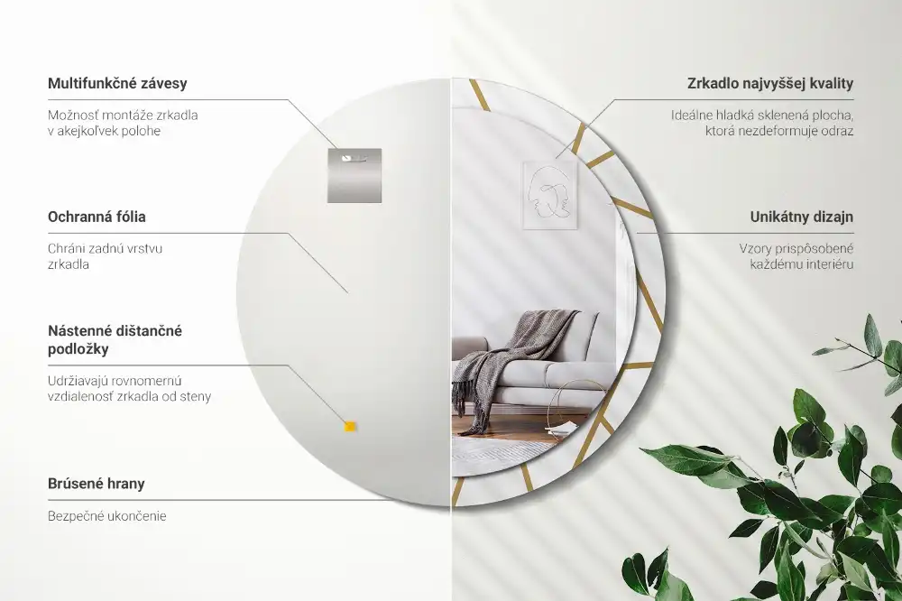 Okroglo okrasno ogledalo Linearna sestava