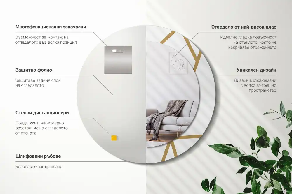 Okroglo okrasno ogledalo Linearna sestava