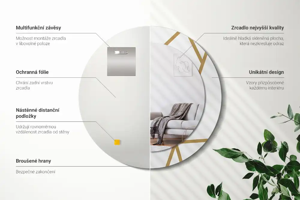 Okroglo okrasno ogledalo Linearna sestava