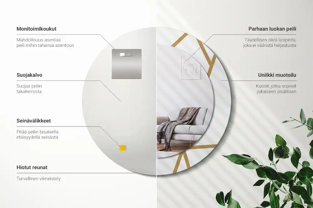 Okroglo okrasno ogledalo Linearna sestava