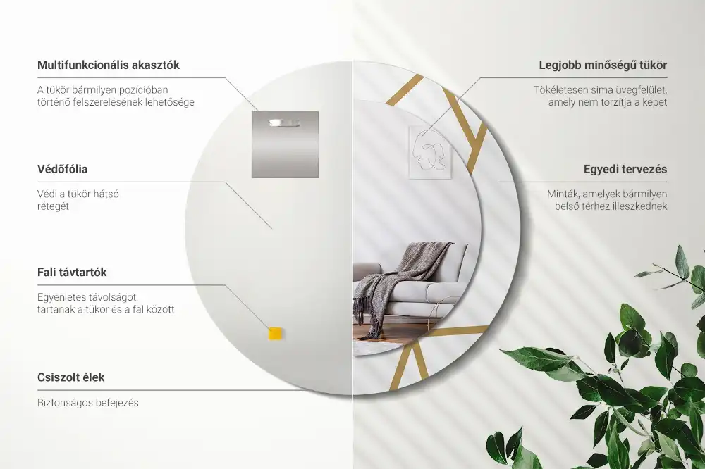 Okroglo okrasno ogledalo Linearna sestava