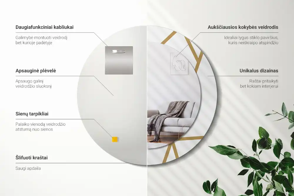 Okroglo okrasno ogledalo Linearna sestava