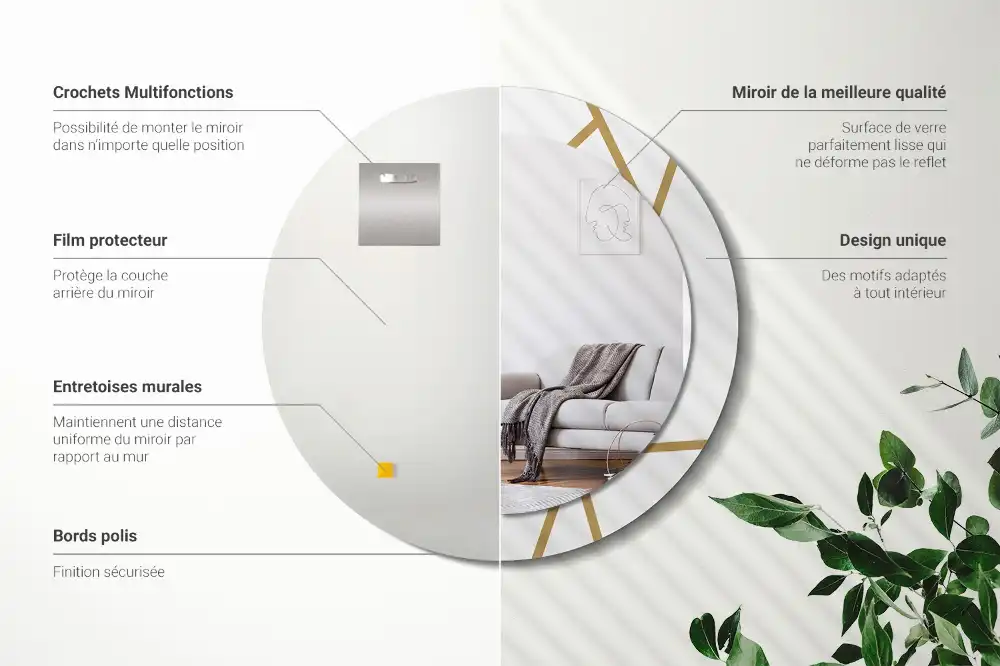 Okroglo okrasno ogledalo Linearna sestava