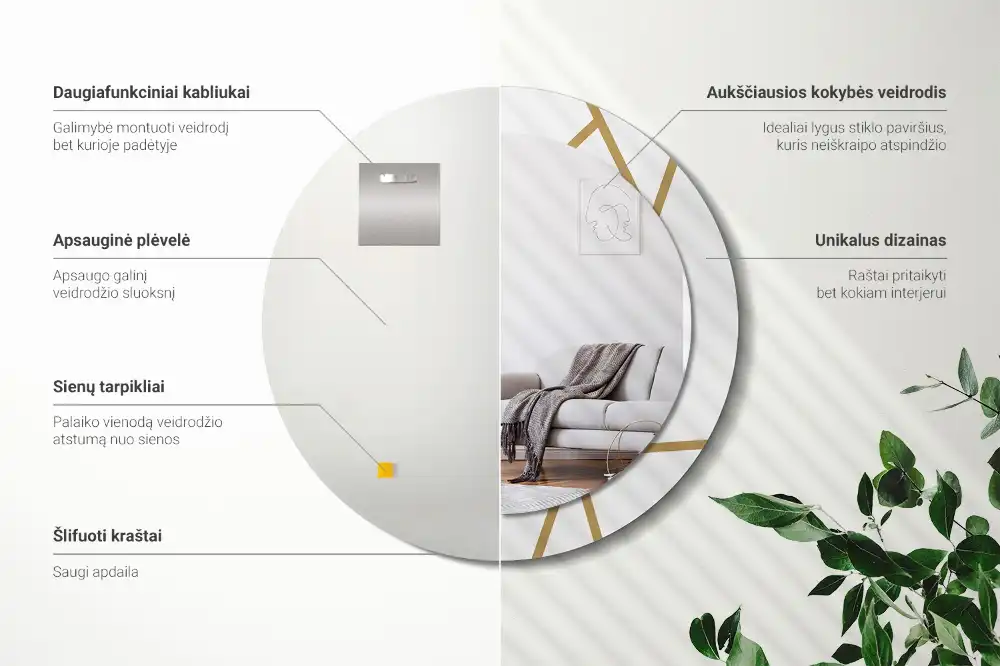 Okroglo okrasno ogledalo Linearna sestava