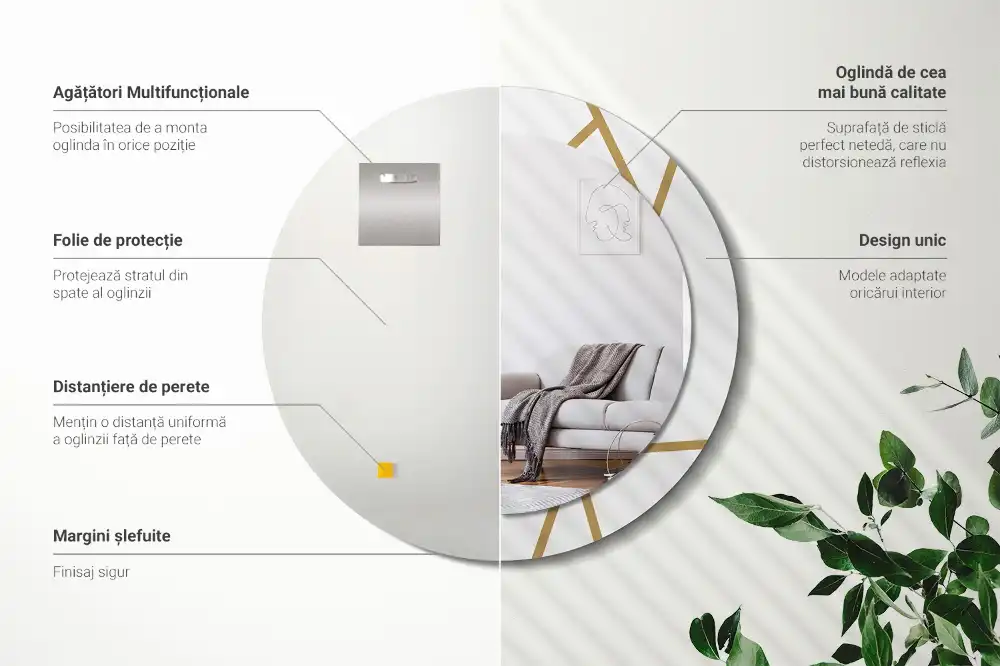 Okroglo okrasno ogledalo Linearna sestava