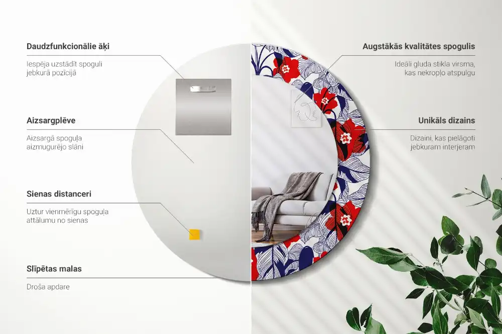 Tiskano okroglo ogledalo Filodendroni