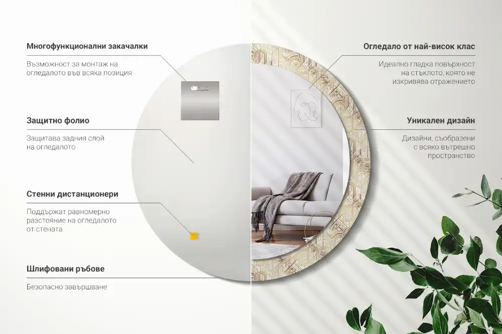 Okroglo okrasno ogledalo Art Deco kompozicija