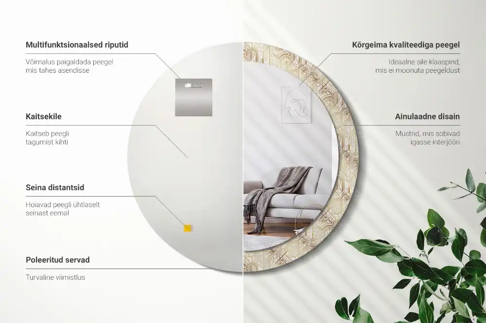 Okroglo okrasno ogledalo Art Deco kompozicija