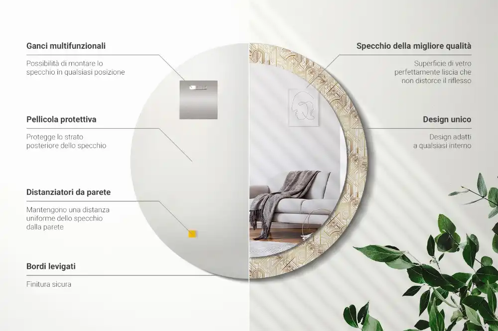 Okroglo okrasno ogledalo Art Deco kompozicija