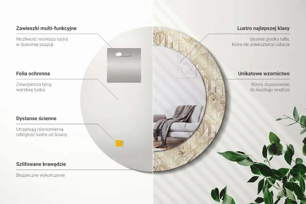 Okroglo okrasno ogledalo Art Deco kompozicija