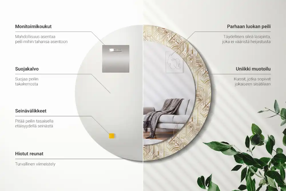 Okroglo okrasno ogledalo Art Deco kompozicija