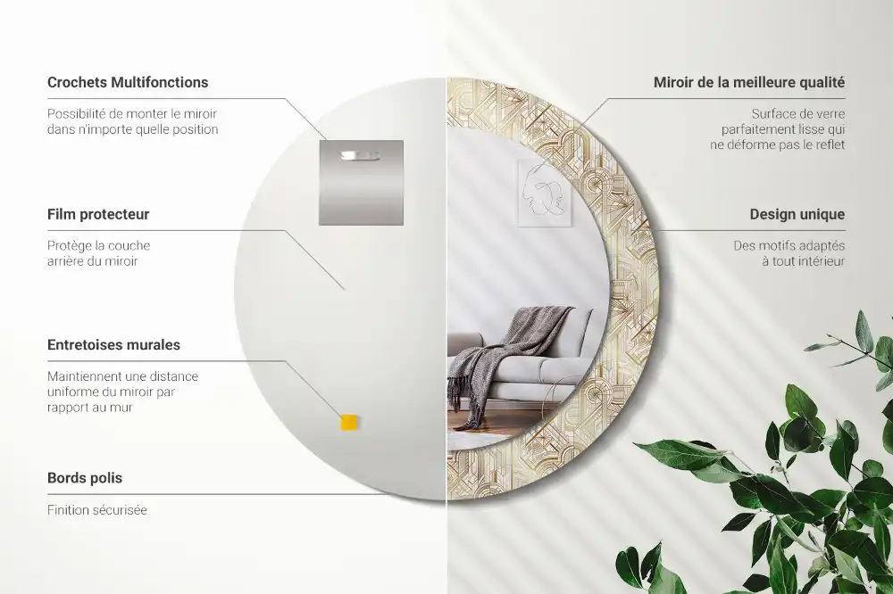 Okroglo okrasno ogledalo Art Deco kompozicija