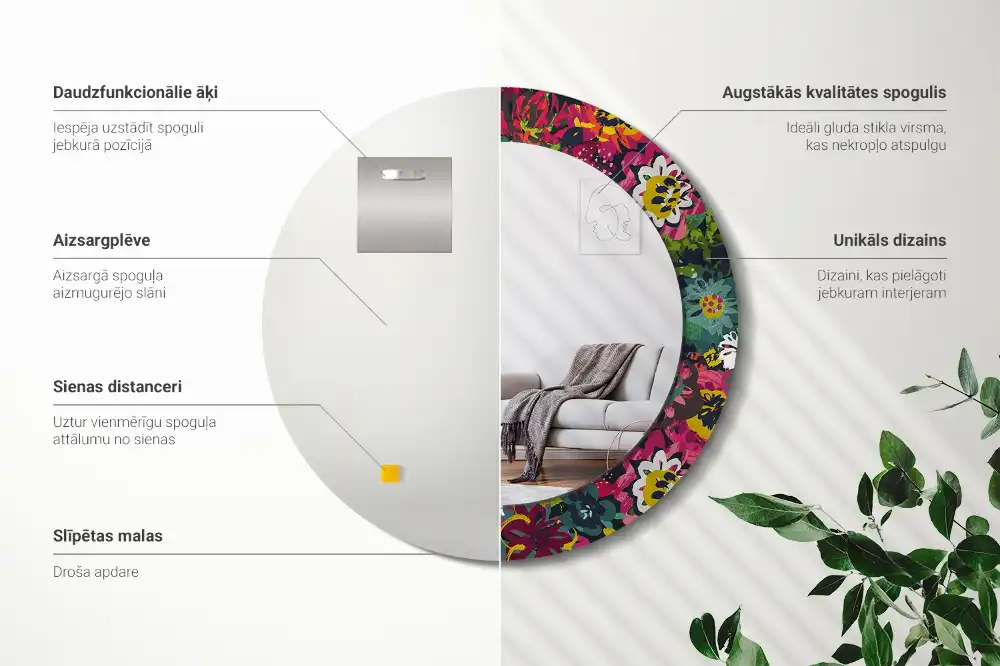 Okroglo stensko okrasno ogledalo Poslikane rože