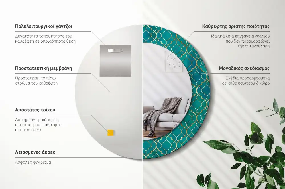 Okroglo okrasno ogledalo Barvna sestava