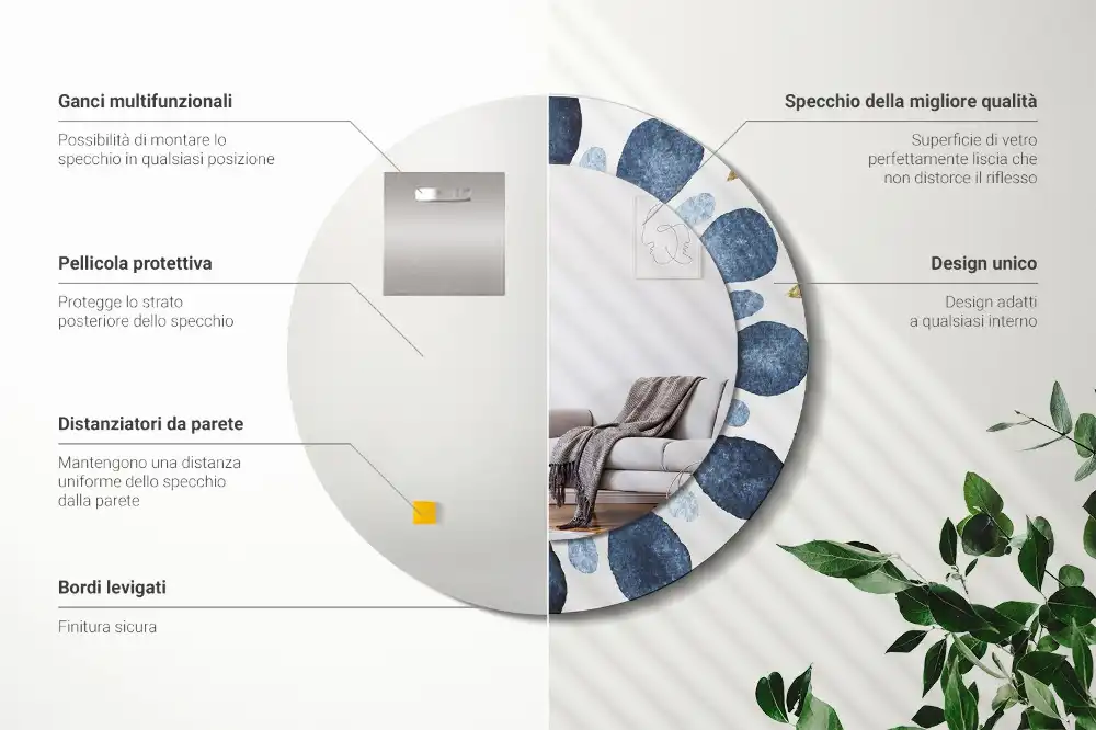 Okroglo stensko okrasno ogledalo Lunina mandala