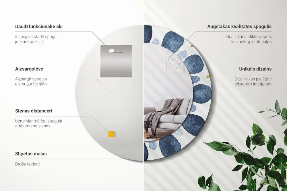 Okroglo stensko okrasno ogledalo Lunina mandala