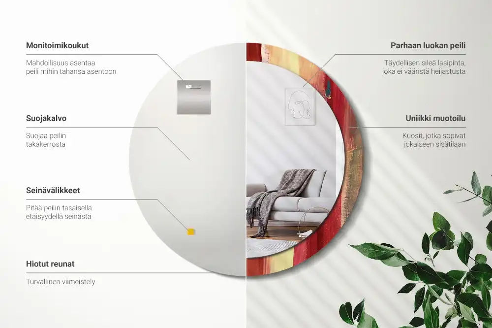 Okroglo okrasno ogledalo Abstraktno slikarstvo