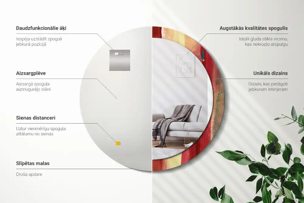 Okroglo okrasno ogledalo Abstraktno slikarstvo