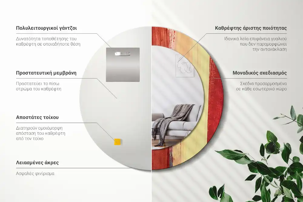 Okroglo okrasno ogledalo Abstraktno slikarstvo