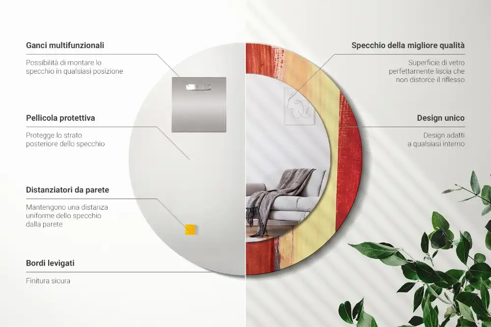 Okroglo okrasno ogledalo Abstraktno slikarstvo