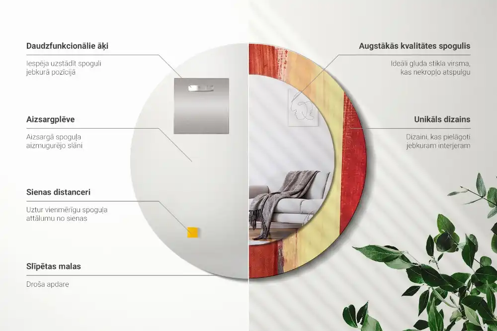 Okroglo okrasno ogledalo Abstraktno slikarstvo