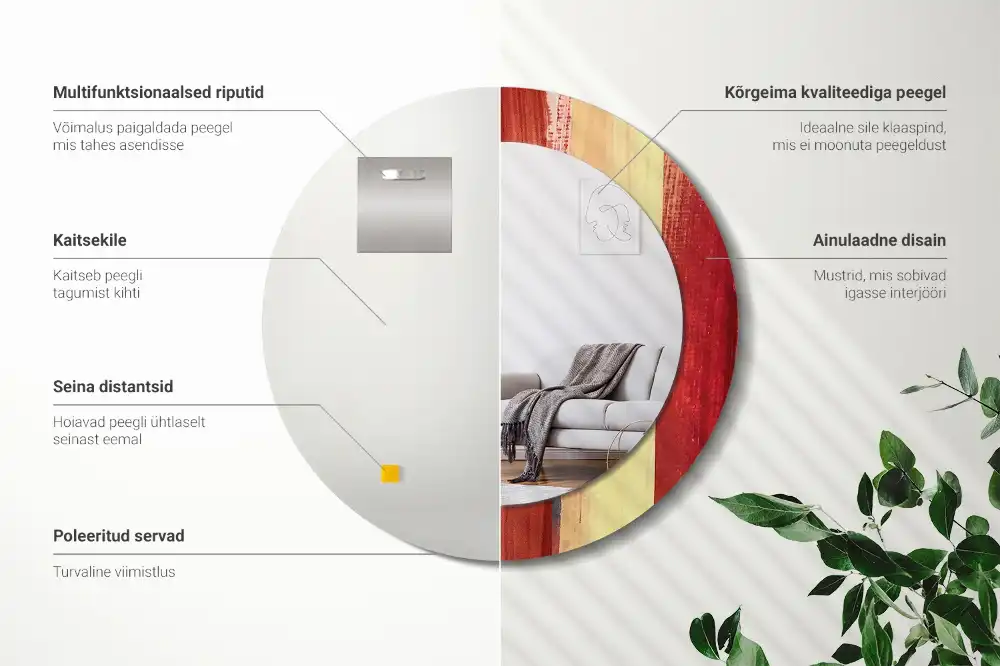 Okroglo okrasno ogledalo Abstraktno slikarstvo