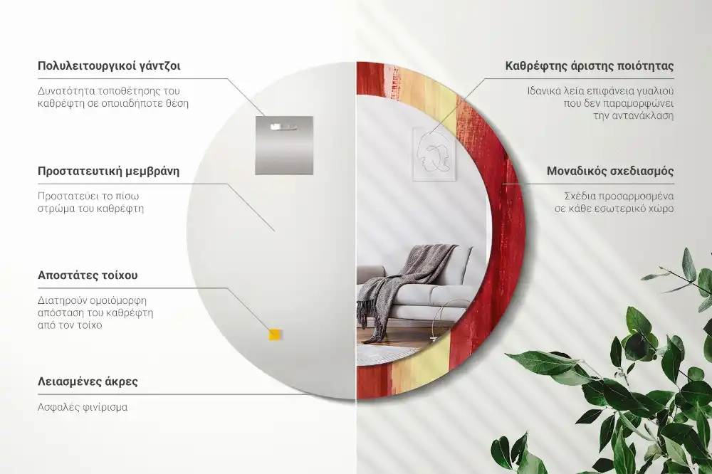 Okroglo okrasno ogledalo Abstraktno slikarstvo