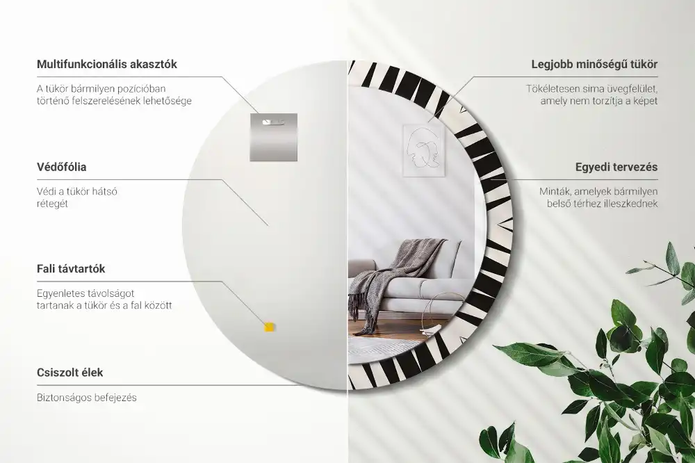 Okroglo okrasno ogledalo Abstraktna geometrija