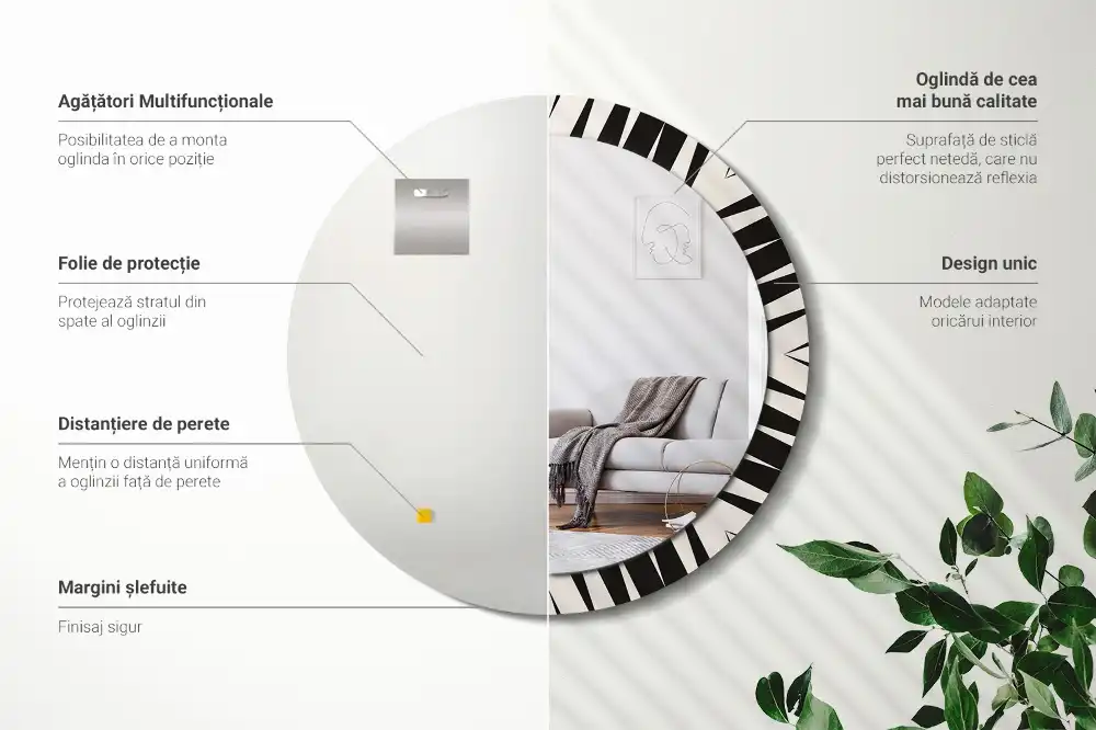 Okroglo okrasno ogledalo Abstraktna geometrija