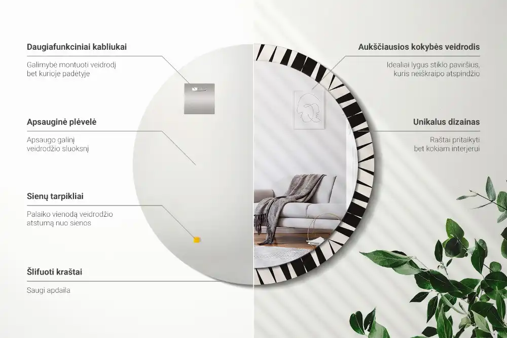 Okroglo okrasno ogledalo Abstraktna geometrija