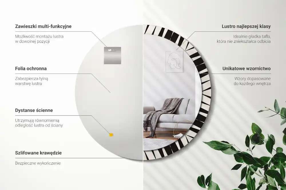 Okroglo okrasno ogledalo Abstraktna geometrija