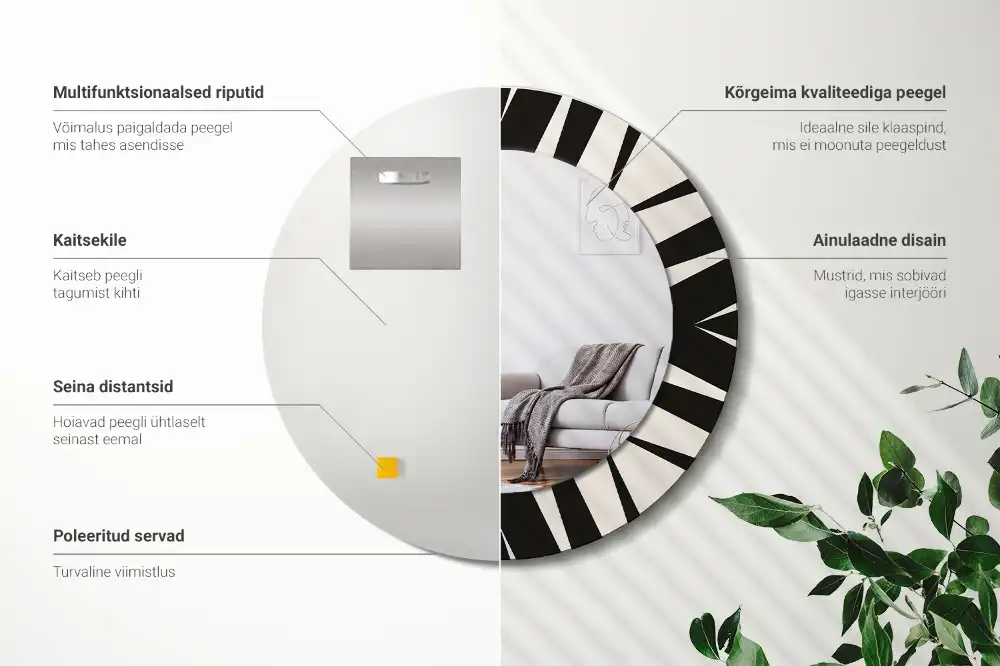 Okroglo okrasno ogledalo Abstraktna geometrija