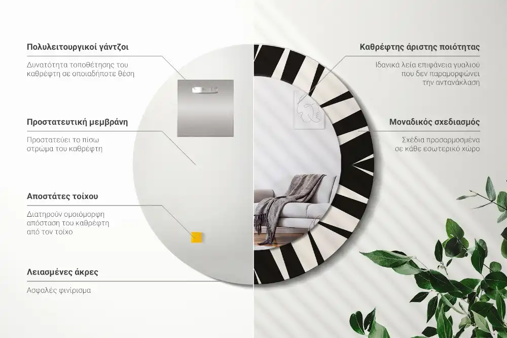 Okroglo okrasno ogledalo Abstraktna geometrija