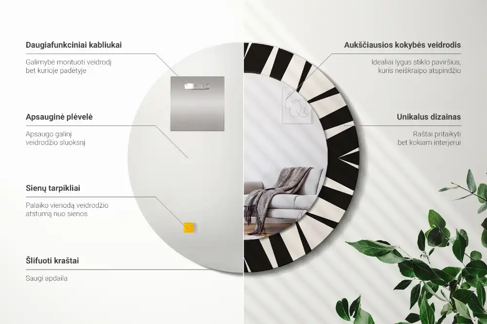 Okroglo okrasno ogledalo Abstraktna geometrija