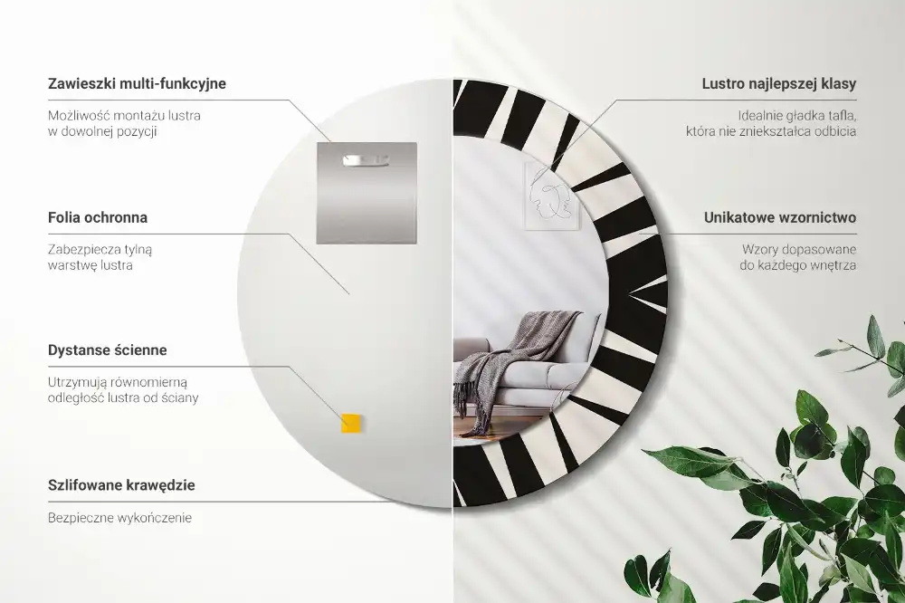 Okroglo okrasno ogledalo Abstraktna geometrija