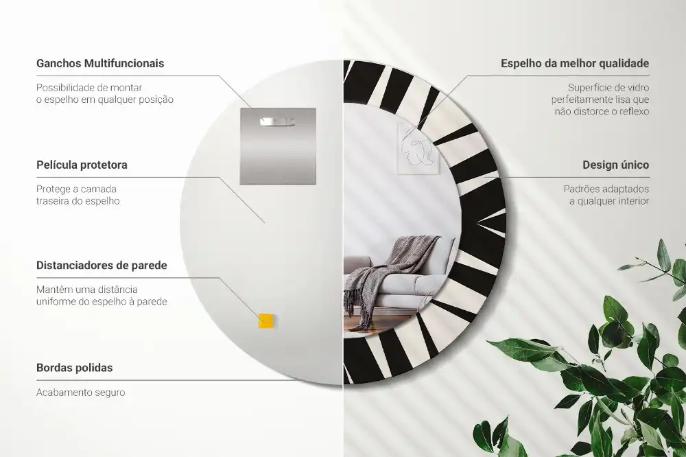 Okroglo okrasno ogledalo Abstraktna geometrija