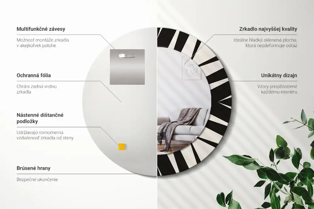 Okroglo okrasno ogledalo Abstraktna geometrija