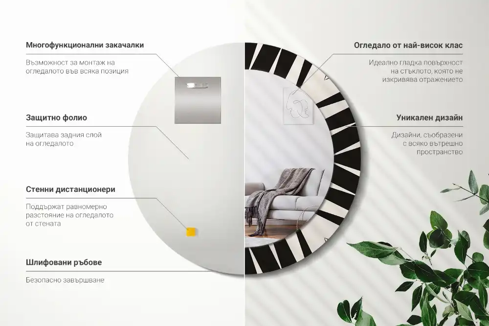 Okroglo okrasno ogledalo Abstraktna geometrija