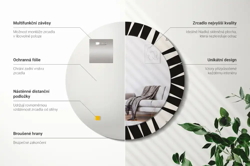 Okroglo okrasno ogledalo Abstraktna geometrija