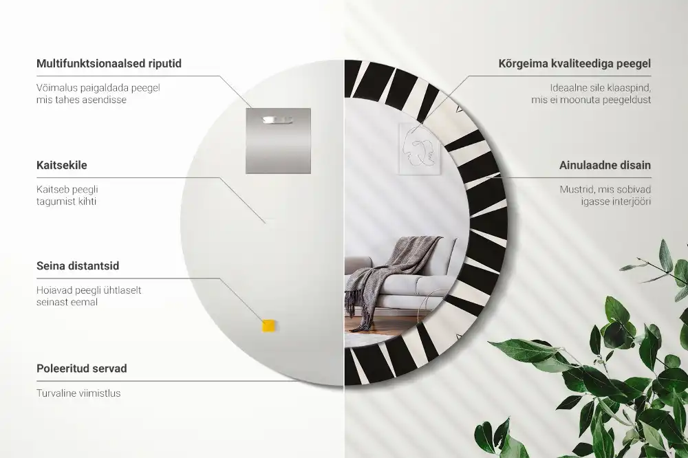 Okroglo okrasno ogledalo Abstraktna geometrija