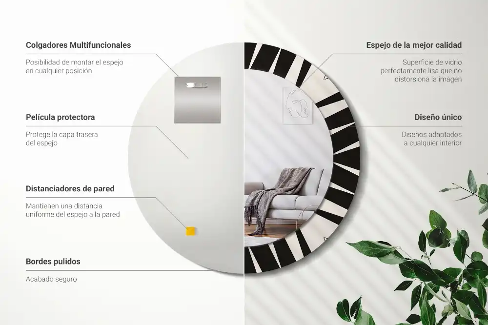 Okroglo okrasno ogledalo Abstraktna geometrija