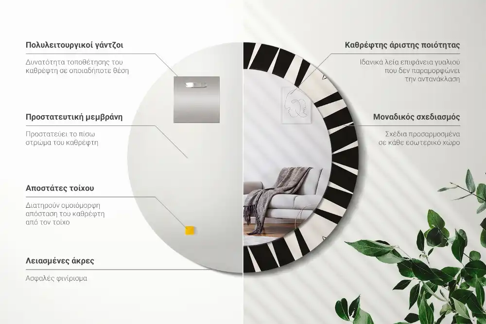 Okroglo okrasno ogledalo Abstraktna geometrija