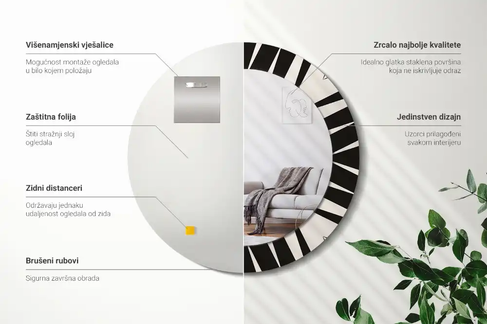 Okroglo okrasno ogledalo Abstraktna geometrija