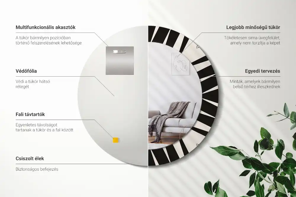 Okroglo okrasno ogledalo Abstraktna geometrija