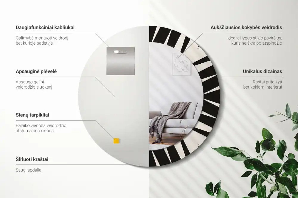 Okroglo okrasno ogledalo Abstraktna geometrija