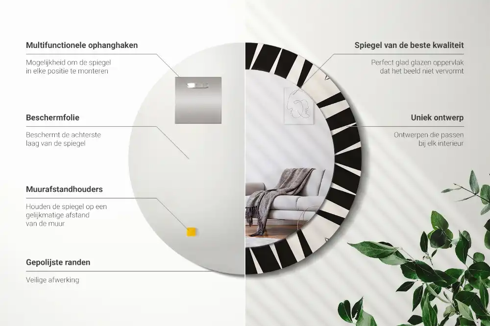 Okroglo okrasno ogledalo Abstraktna geometrija