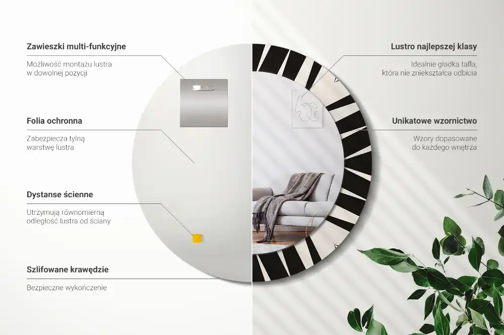 Okroglo okrasno ogledalo Abstraktna geometrija