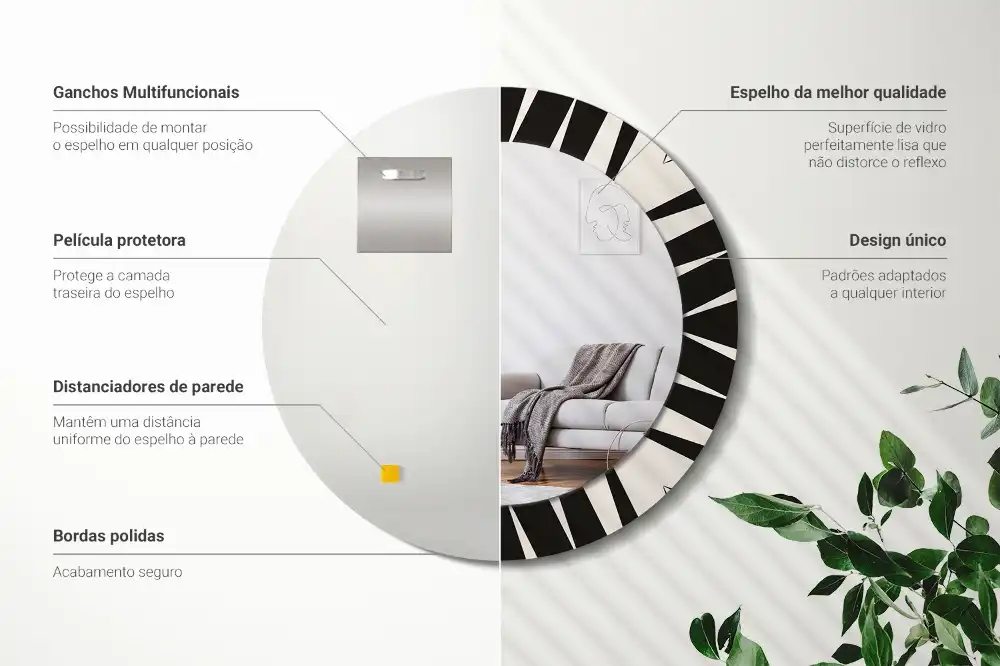 Okroglo okrasno ogledalo Abstraktna geometrija