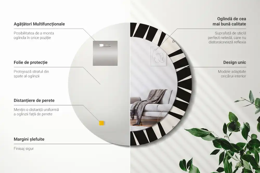 Okroglo okrasno ogledalo Abstraktna geometrija