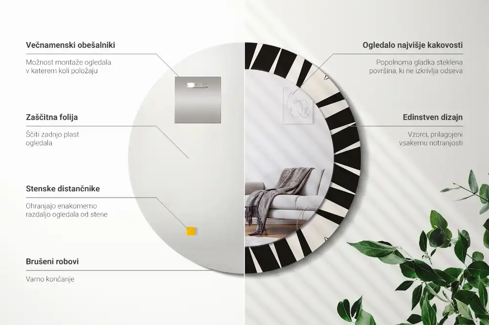 Okroglo okrasno ogledalo Abstraktna geometrija